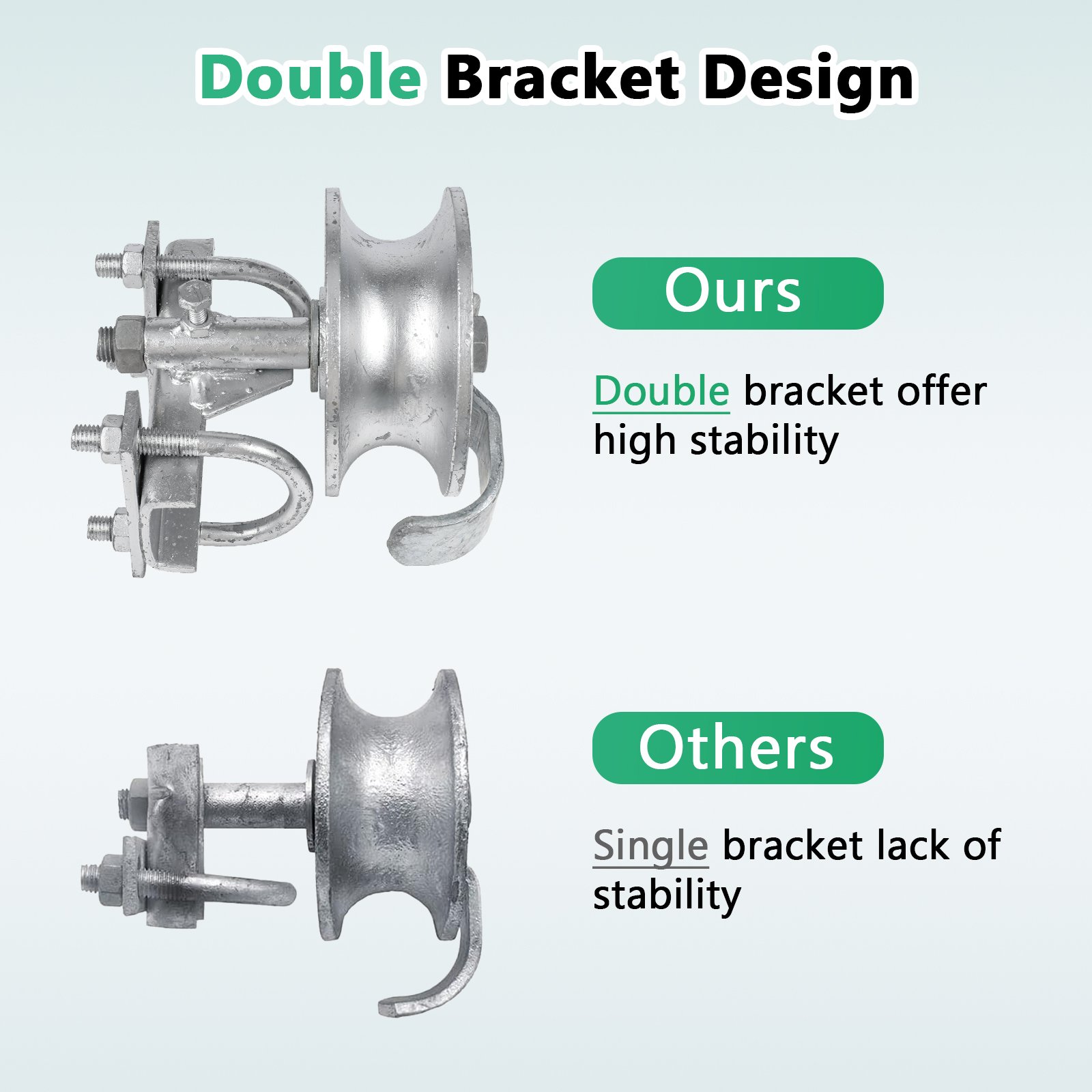 Sliding Gate Rollers, Steel Rolling Gate Hardware for 2'' (1-7/8'') Gate Frame & 1-5/8'' Track Pipe, Double U Bolt - Image 3